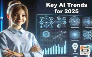 Six AI Trends You’ll See More of in 2025