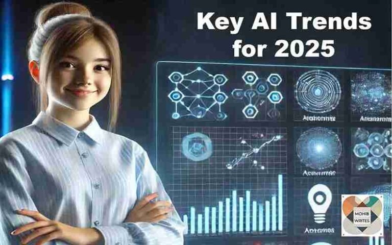 Six AI Trends You’ll See More of in 2025