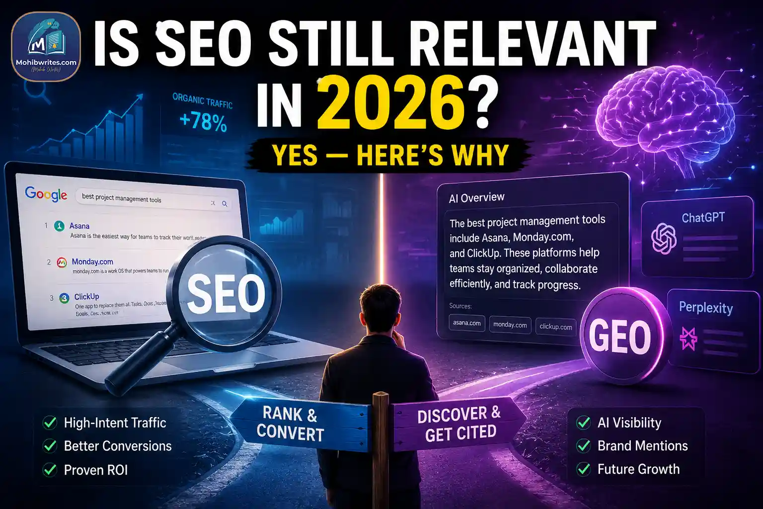 Is SEO Still Relevant in 2026? Yes — Here’s Why